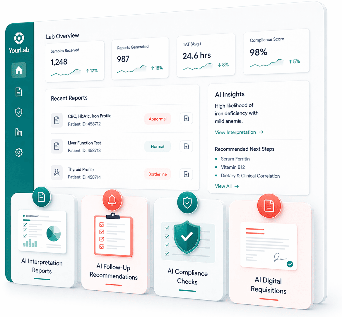 Preview of Docus
