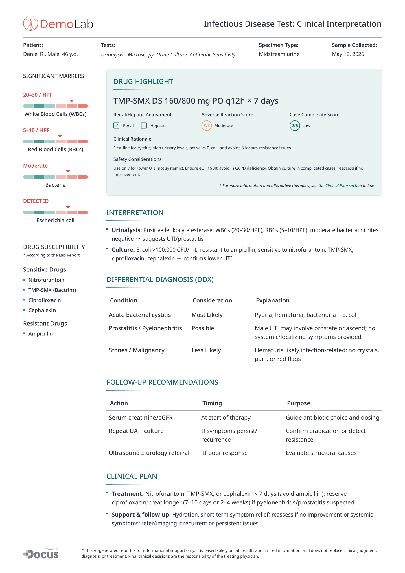 Infectious Disease Tests