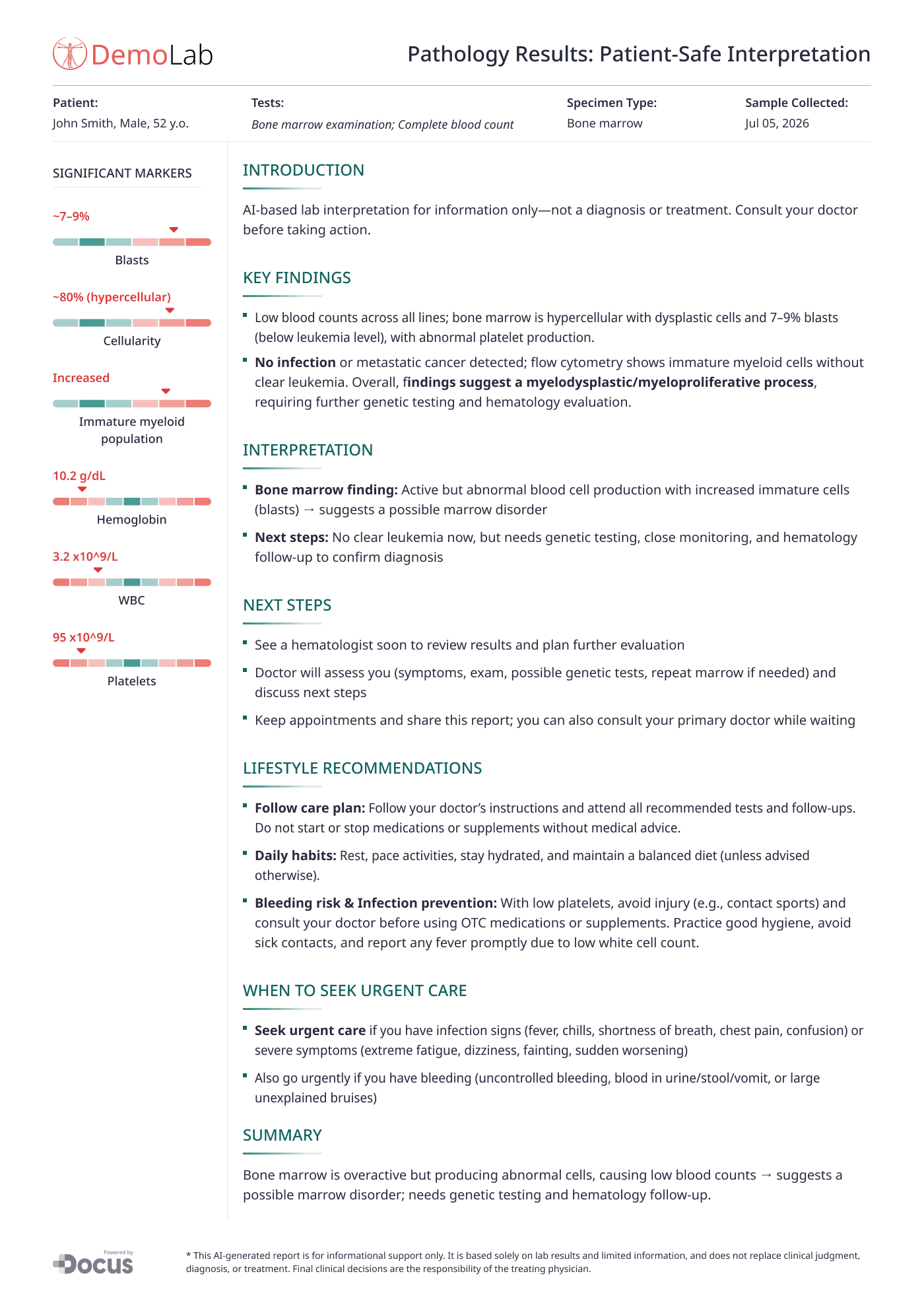 Pathology Tests