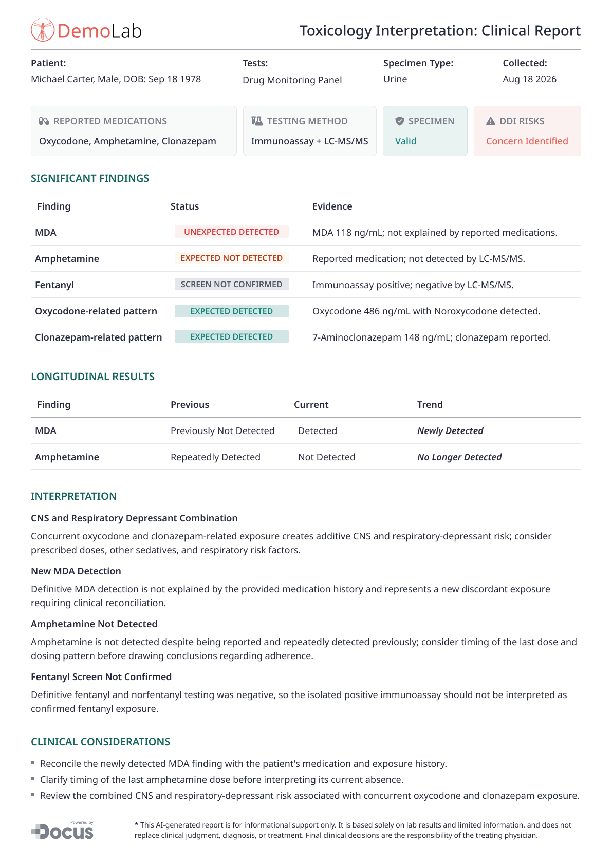 Toxicology Tests
