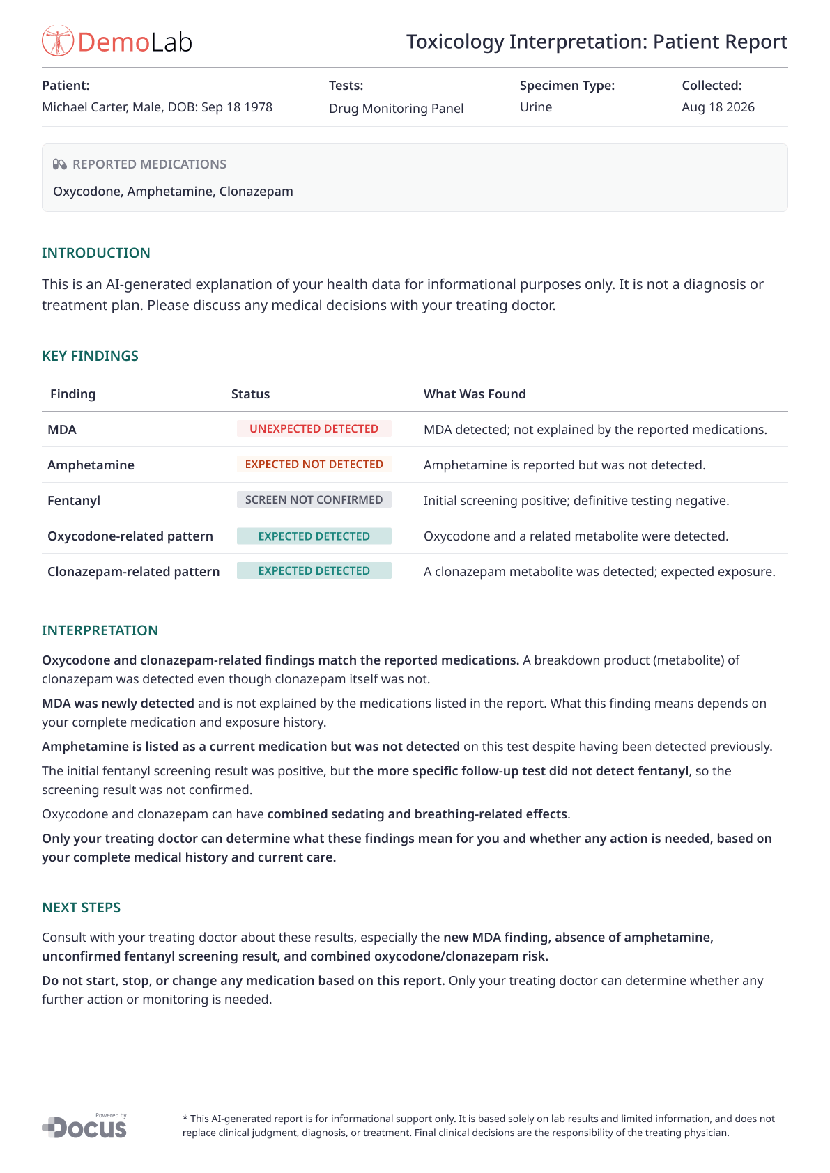Toxicology Tests